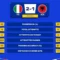 Temukan analisis mendalam Italia vs Albania di Euro 2024, momen bersejarah dan taktik yang menentukan kemenangan!