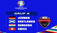 Daftar Pemain Untuk Euro 2024 Yang Berada Di Grup A