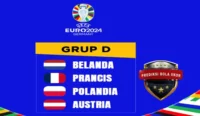 Daftar Pemain Untuk Euro 2024 Yang Berada Di Grup D